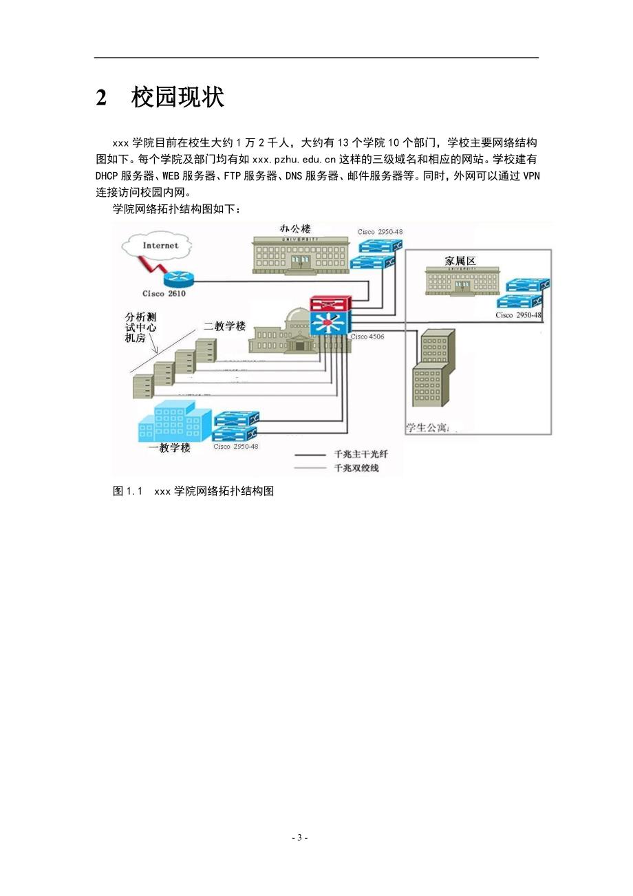 常见服务器的配置._第3页