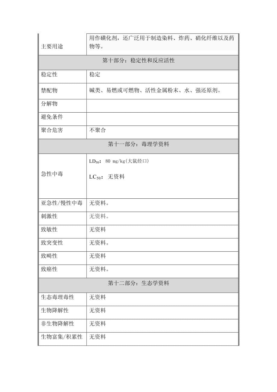 发烟硫酸-安全技术说明书(MSDS)_第5页