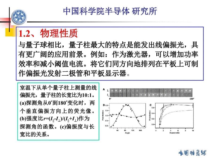 量子阱、超晶格中的电子态._第5页