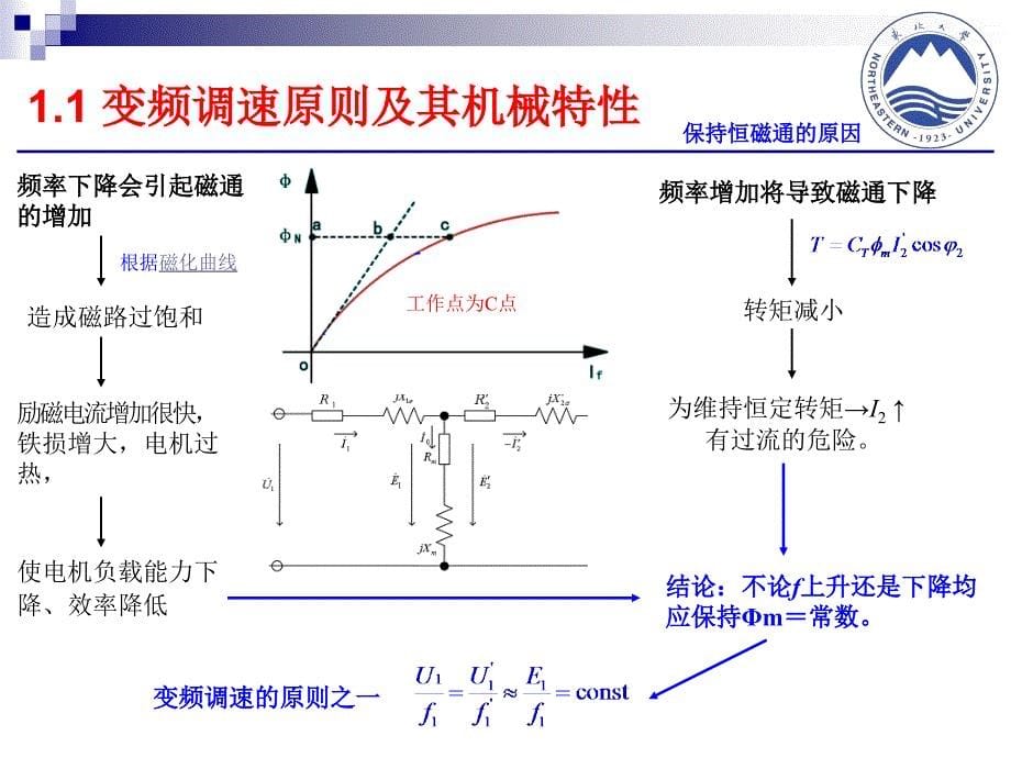 交流控制技术-第一章._第5页