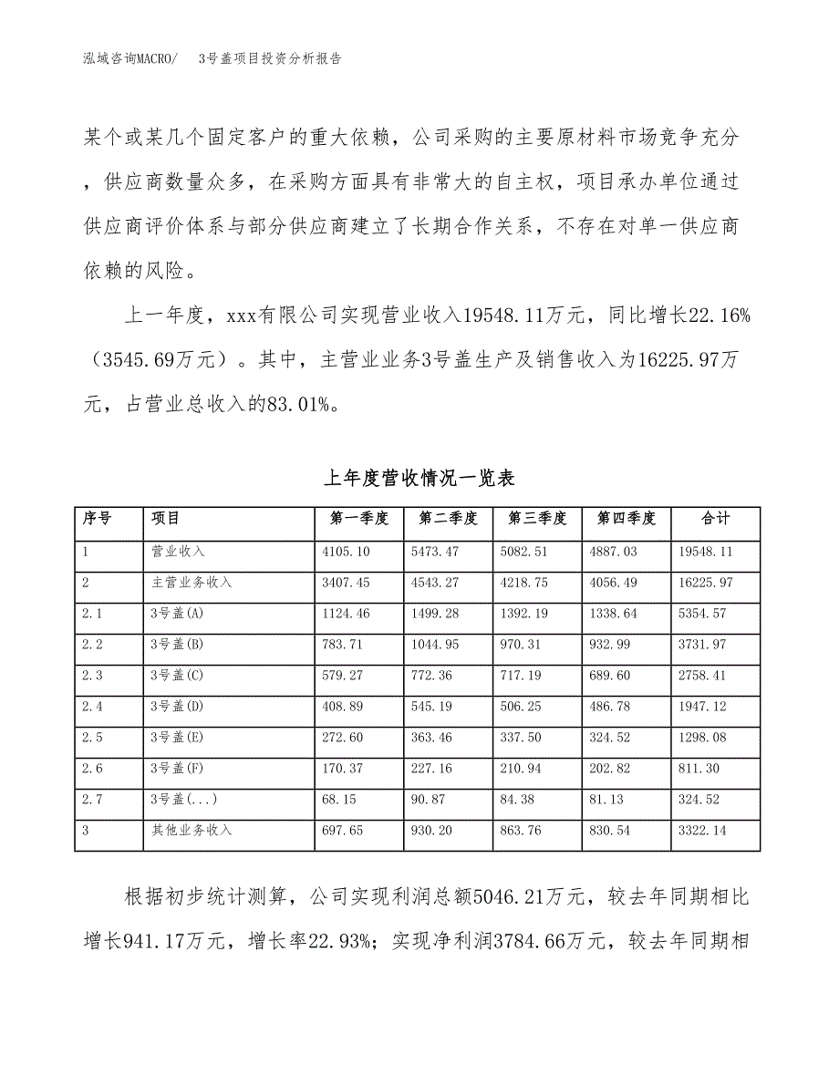 3号盖项目投资分析报告（总投资18000万元）（87亩）_第3页