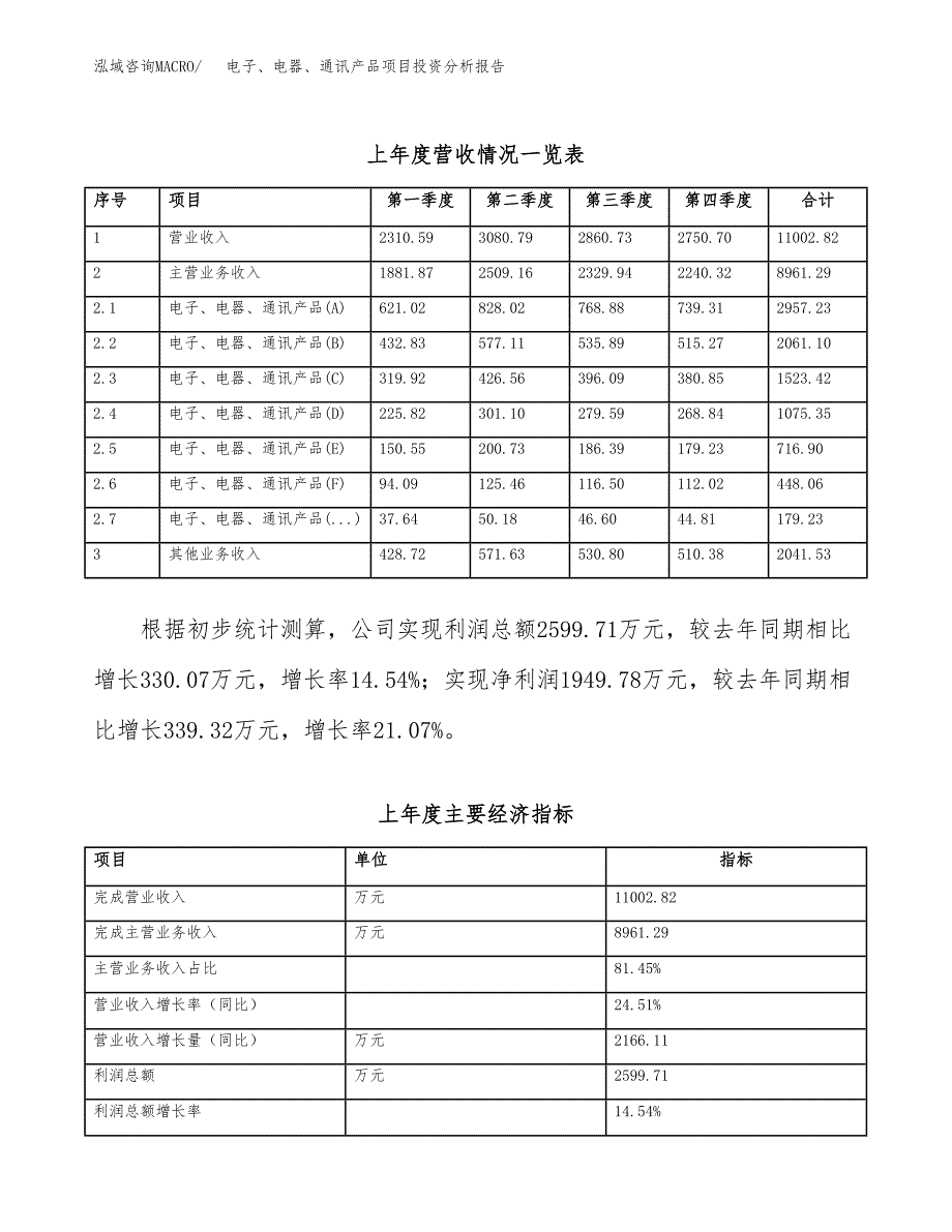 电子、电器、通讯产品项目投资分析报告（总投资14000万元）（62亩）_第3页