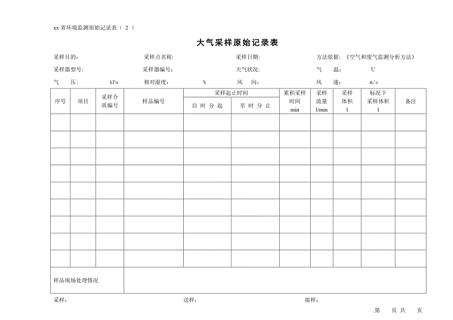 环境监测原始记录表汇编_第4页