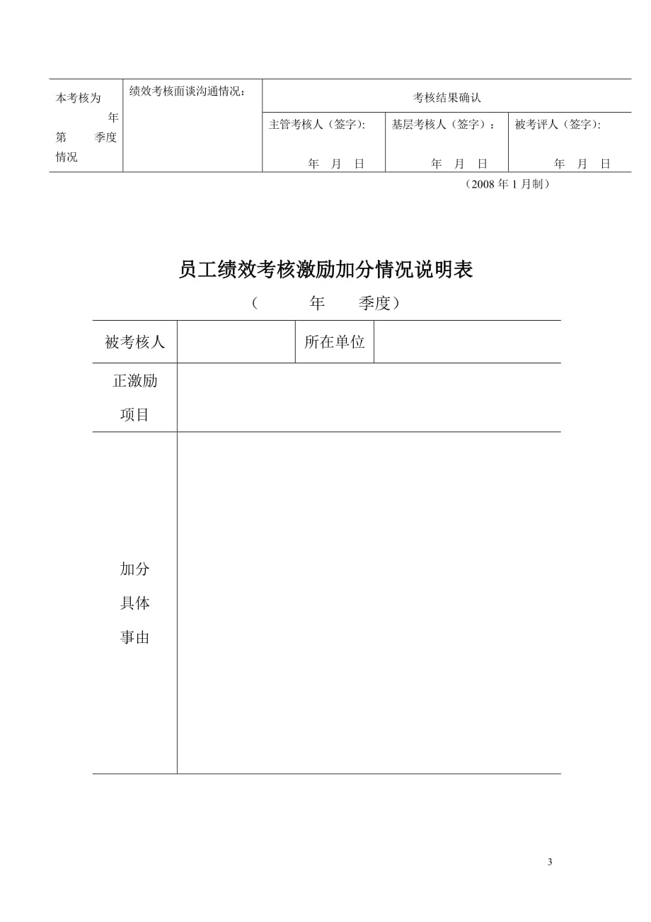 职能管理员工绩效考核表_第3页