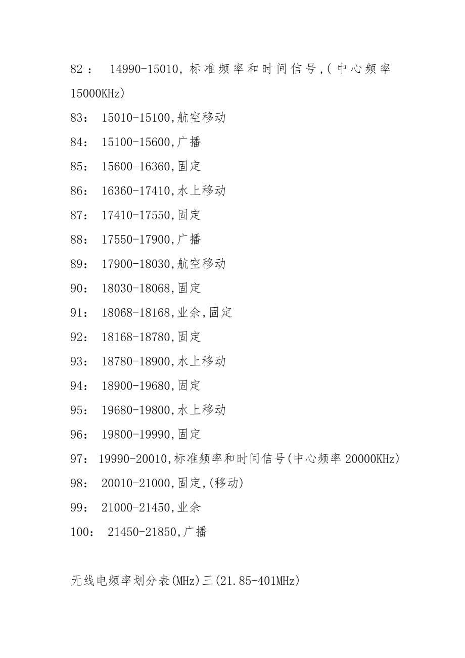 无线电频率划分表综述_第5页