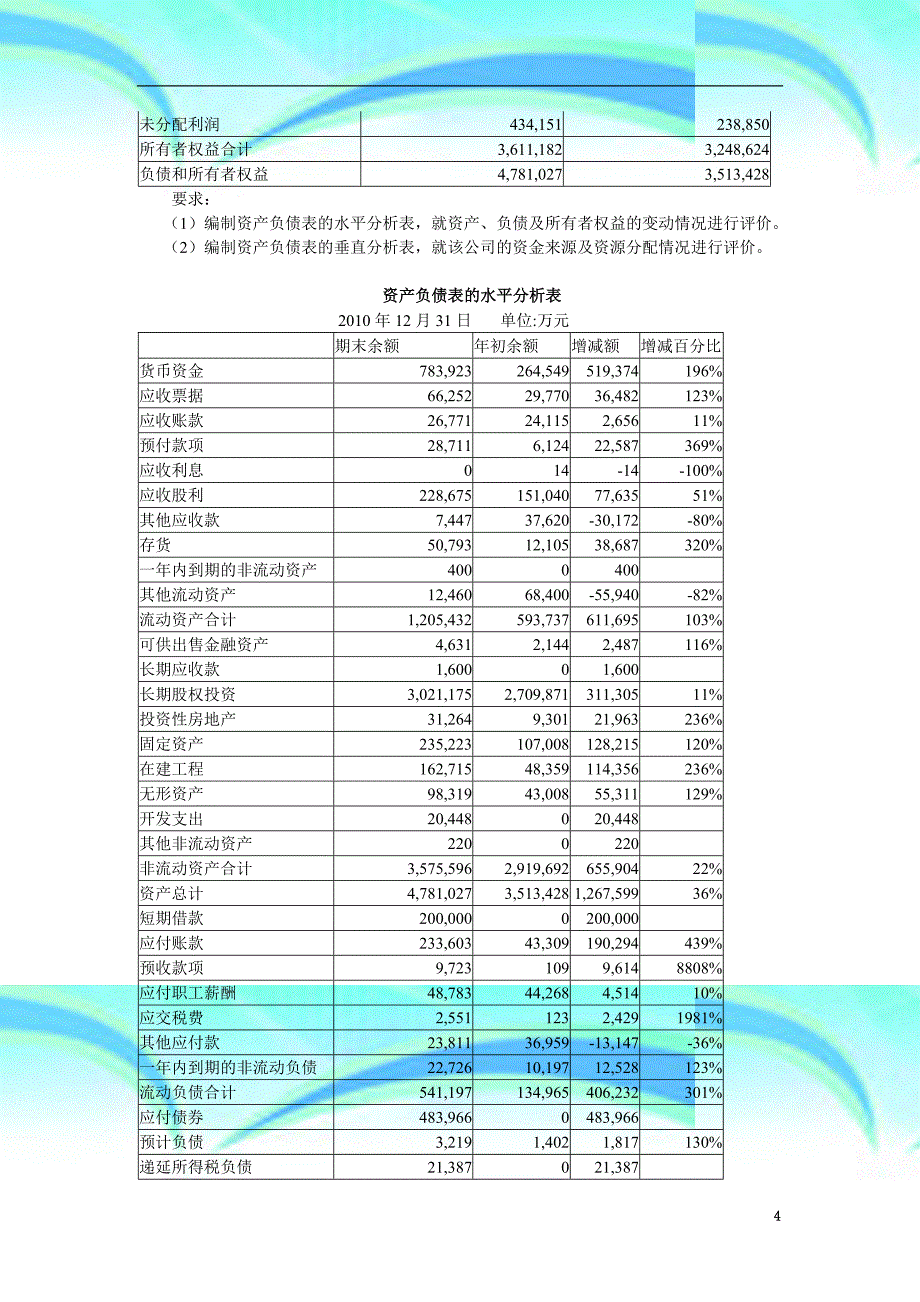 财务报表水平分析与垂直分析--_第4页