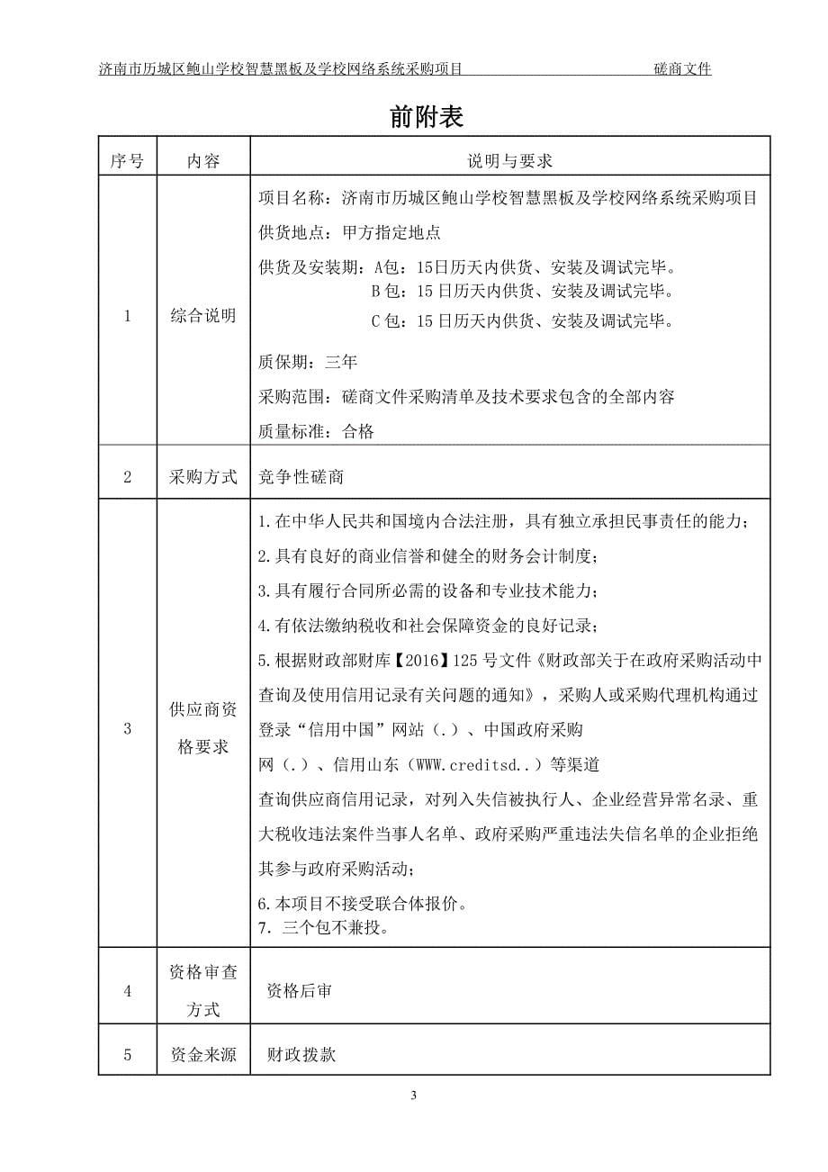 济南市历城区鲍山学校智慧黑板及学校网络系统采购项目竞争性磋商文件_第5页