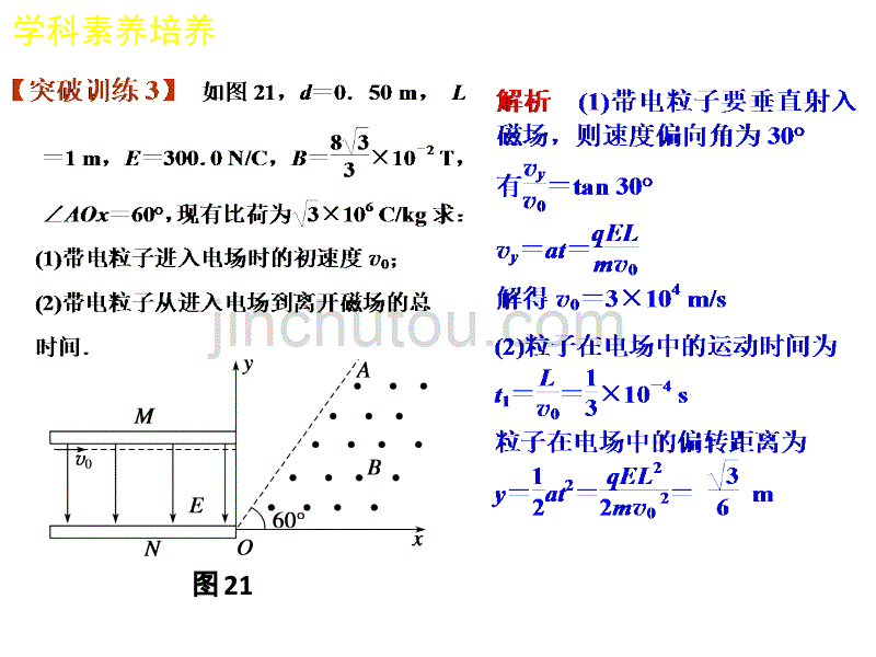 带电粒子在组合场中运动模型问题._第4页