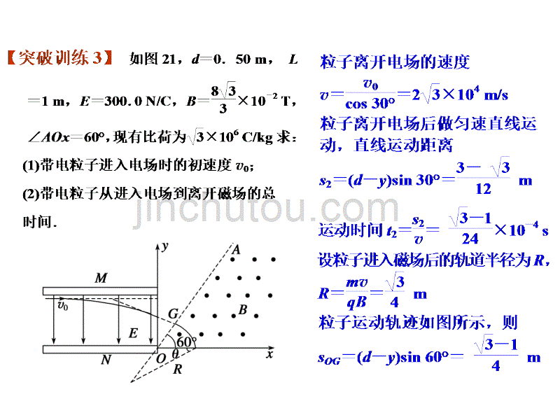 带电粒子在组合场中运动模型问题._第5页