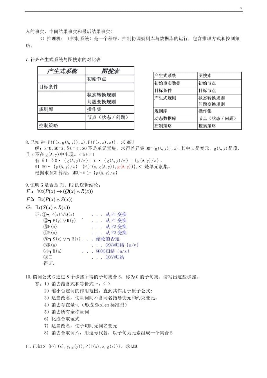 人工智能-复习材料要点_第5页