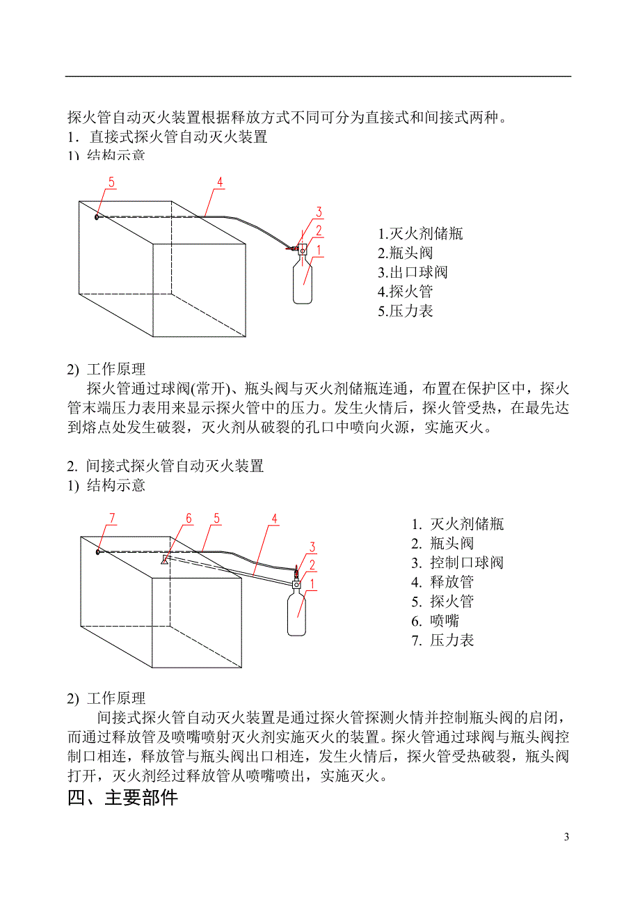 探火管设计使用维护手册1._第4页