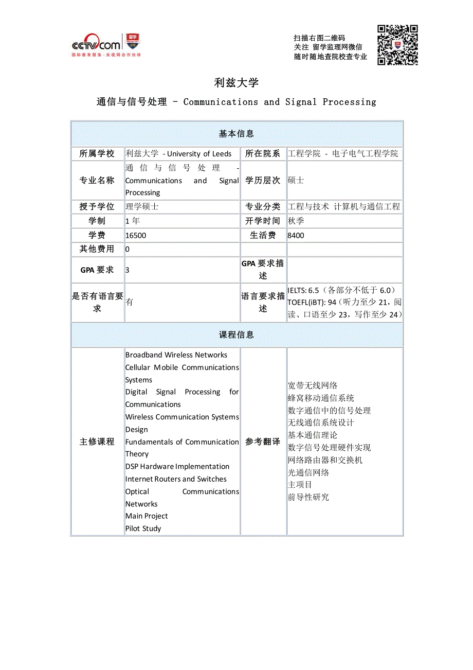 利兹大学通信与信号处理硕士_第1页