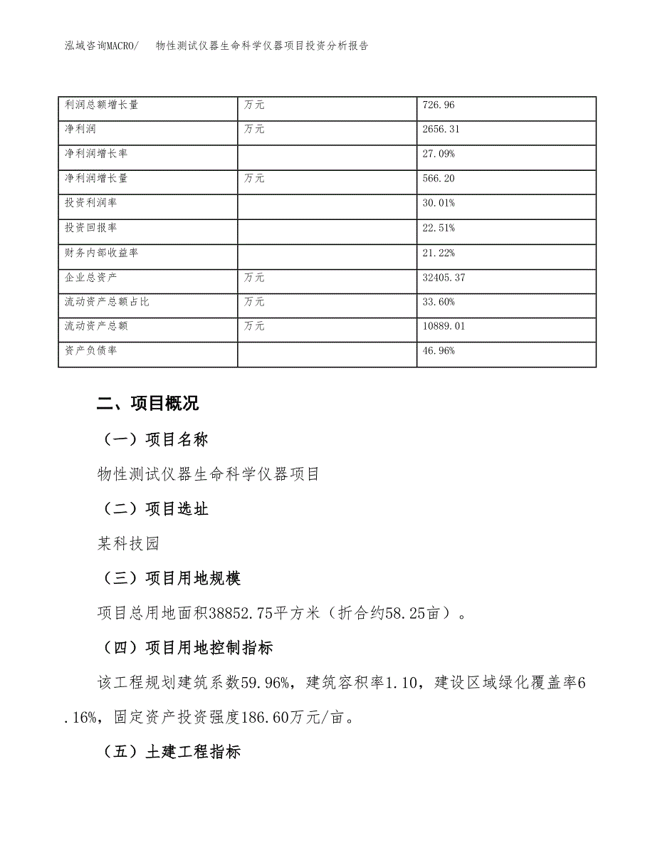 物性测试仪器生命科学仪器项目投资分析报告（总投资13000万元）（58亩）_第4页