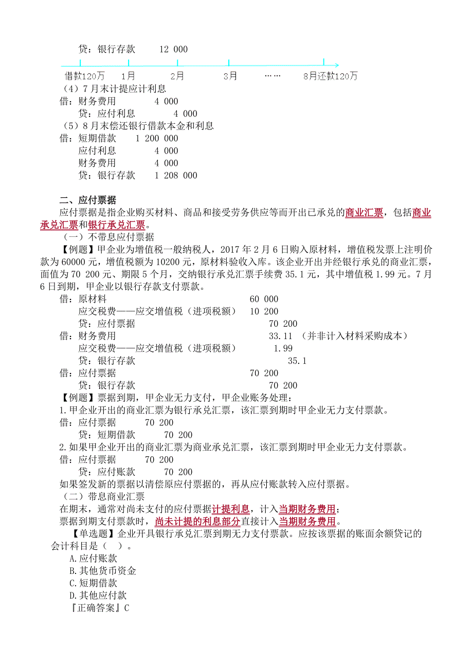 2019年注册会计师考试章节知识点汇总及概要第八章　负　债_第2页