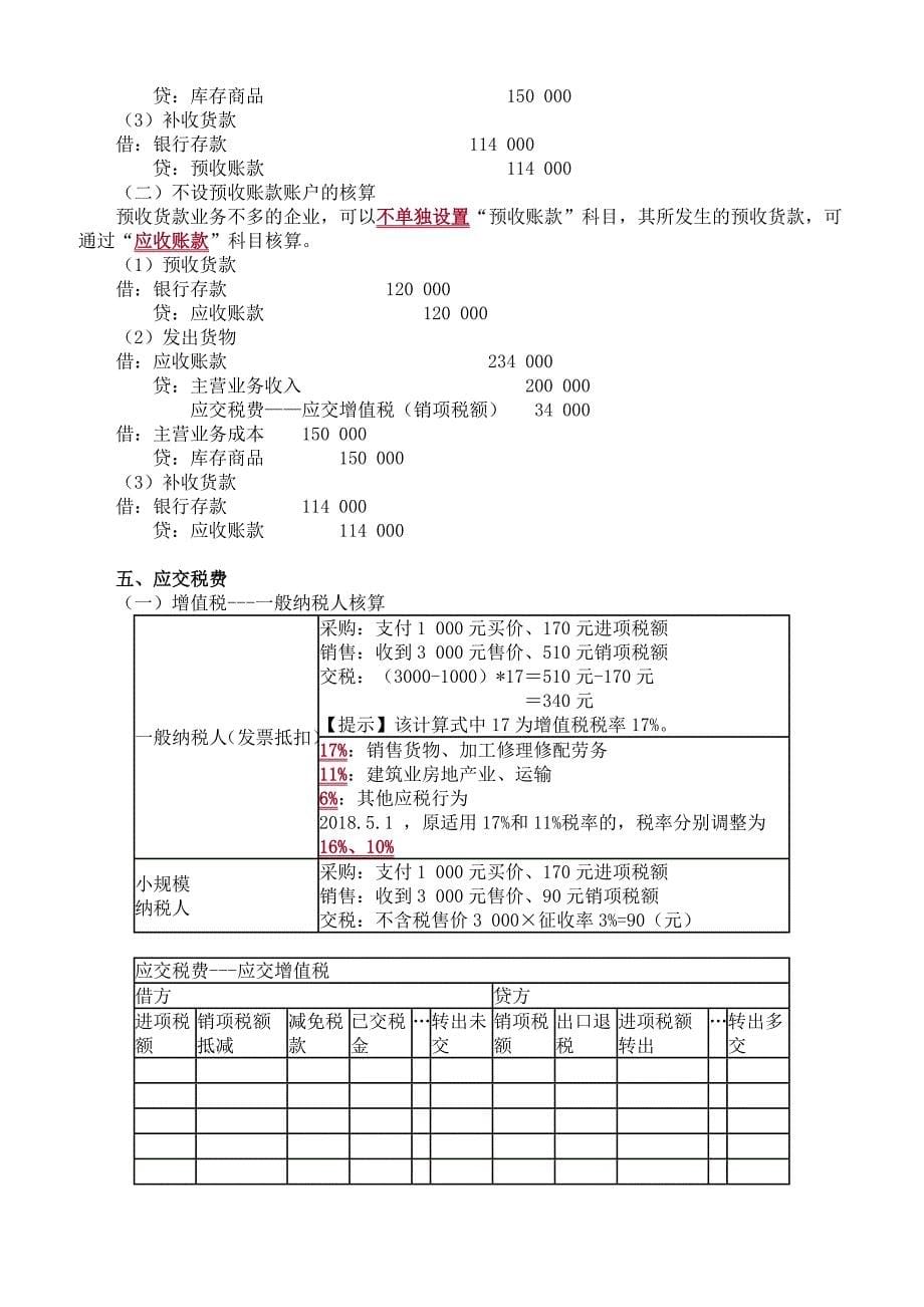 2019年注册会计师考试章节知识点汇总及概要第八章　负　债_第5页