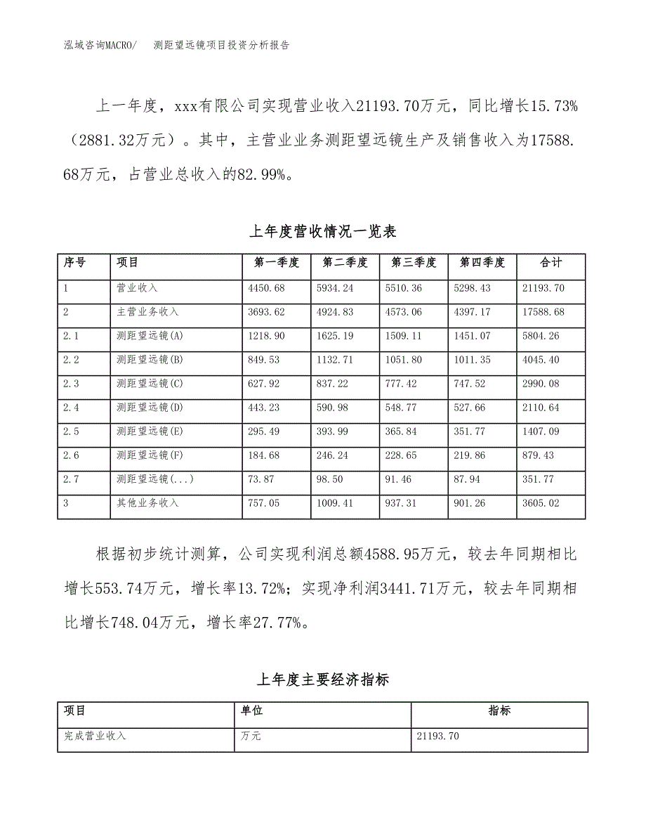 测距望远镜项目投资分析报告（总投资14000万元）（61亩）_第3页