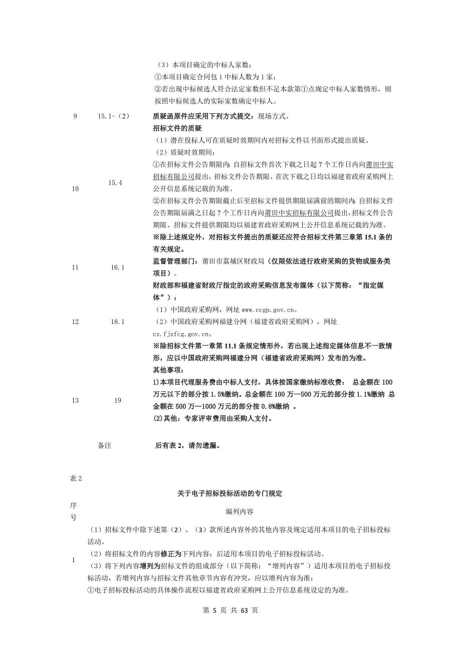 厨房设备采购招标文件_第5页