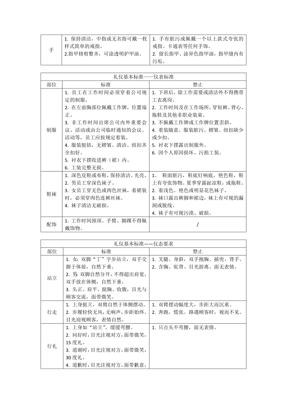 酒店前厅操作手册_第2页