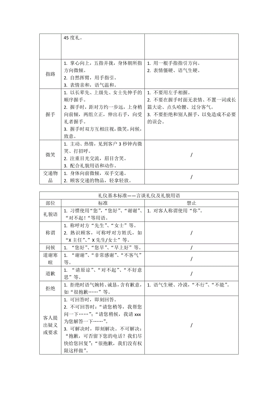 酒店前厅操作手册_第3页