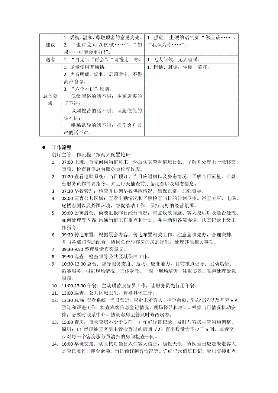 酒店前厅操作手册_第4页