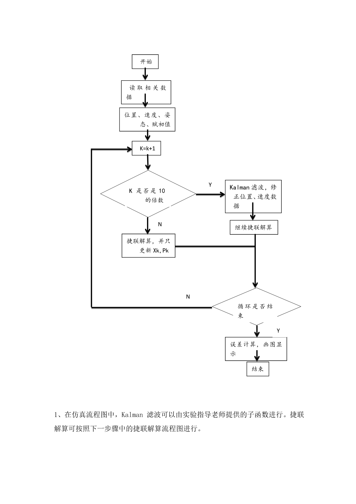 导航与制导原理实验 2._第4页