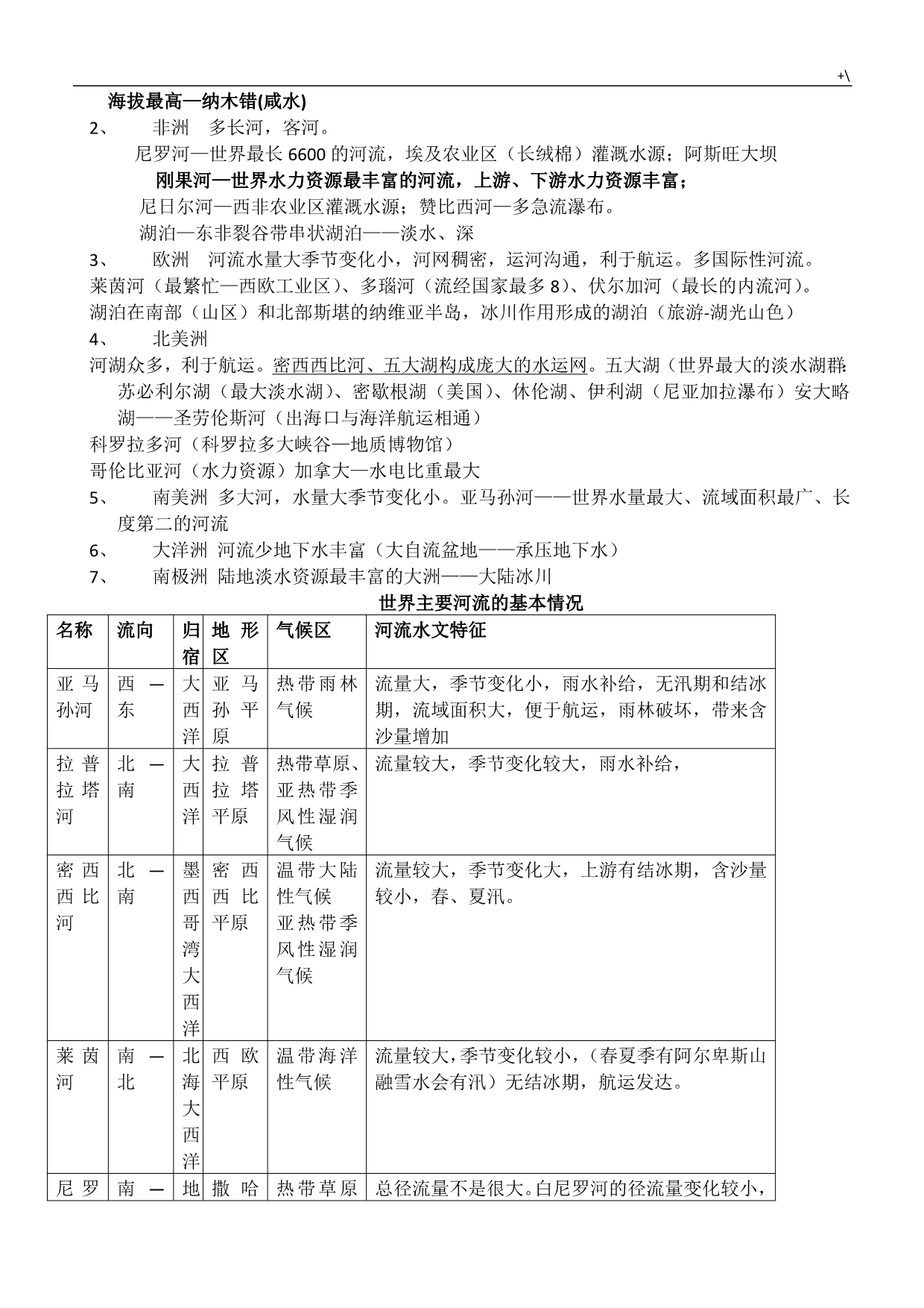 世界地理重要材料归纳总复习材料_第3页