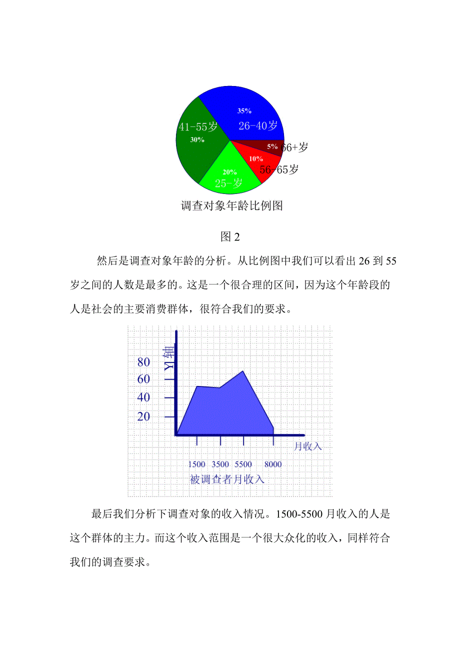 消费者对安全农产品的消费态度、认知与购买行为影响因素的调查报告_第4页