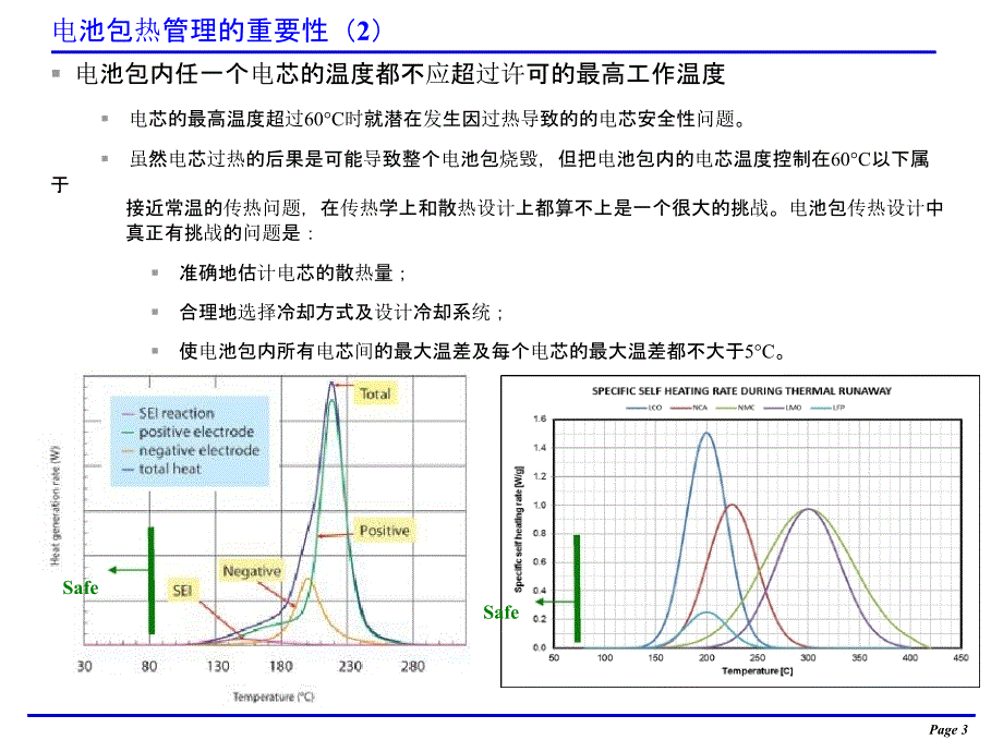 动力电池热管理培训综述_第3页