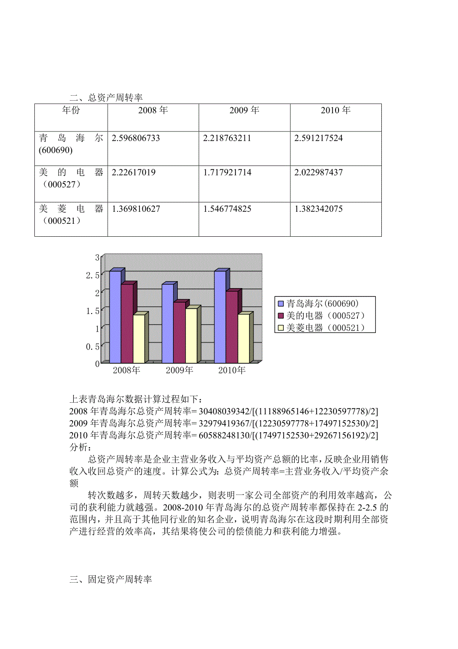 最新--青岛海尔营运能力分析_第2页