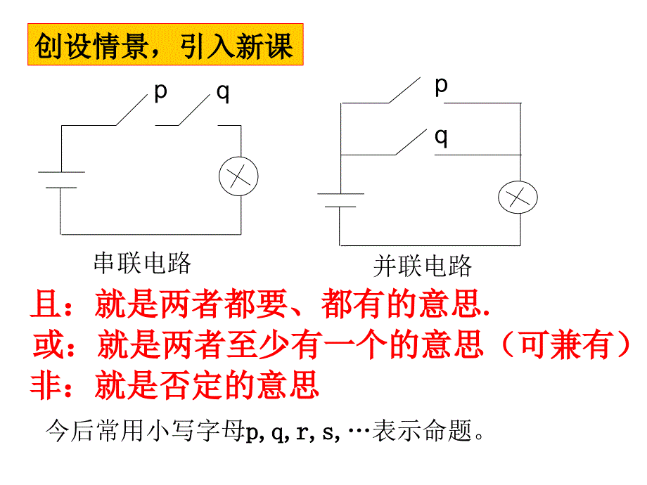 高中数学__选修1-1简单的逻辑联结词课件(用)._第2页