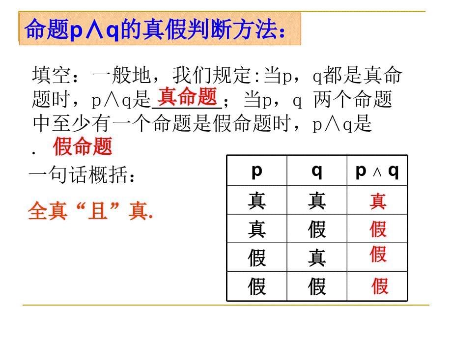 选修2-1简单的逻辑联结词课件综述_第5页