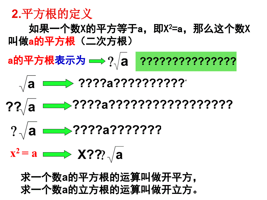 新人教版七年级数学第六章实数复习综述_第2页