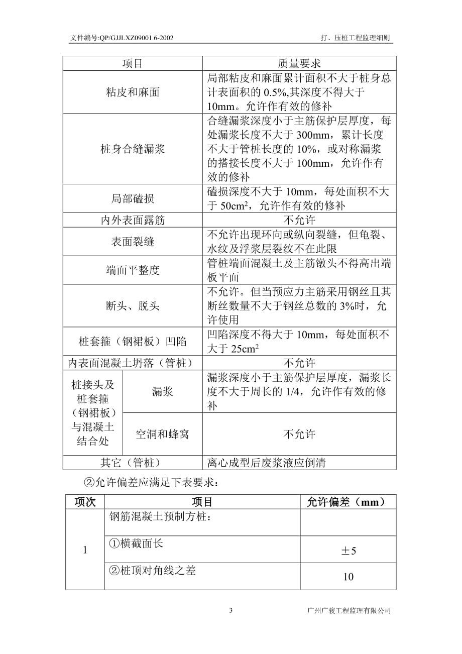 打压桩工程监理细则_第4页