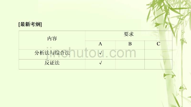 江苏专用2018高考数学一轮复习第七章数列推理与证明第38课直接证明与间接证明课件._第2页