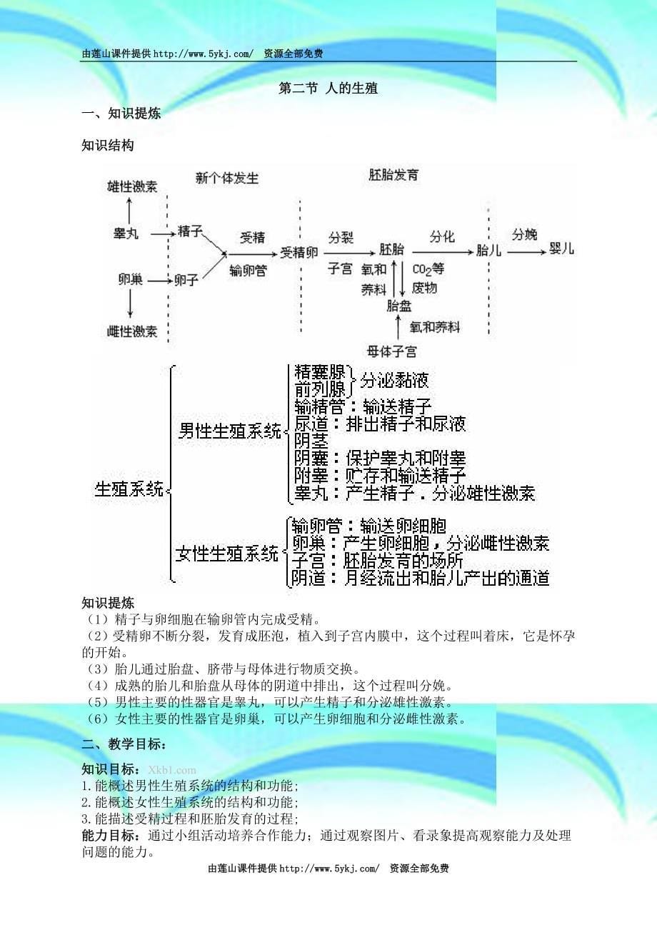 人教版七年级下册生物教育教学设计全册_第5页