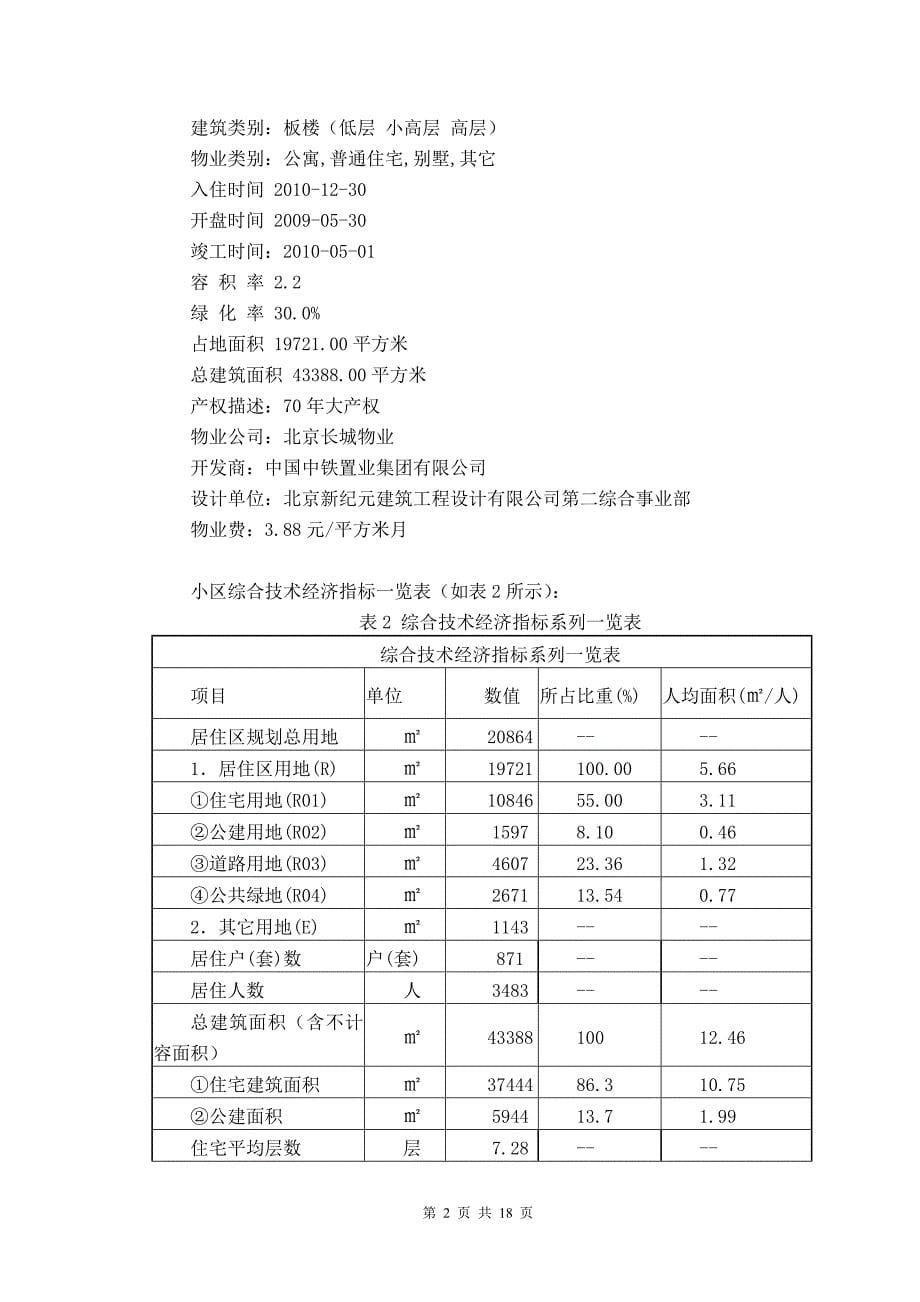 居住区规划设计分析调研报告综述_第5页