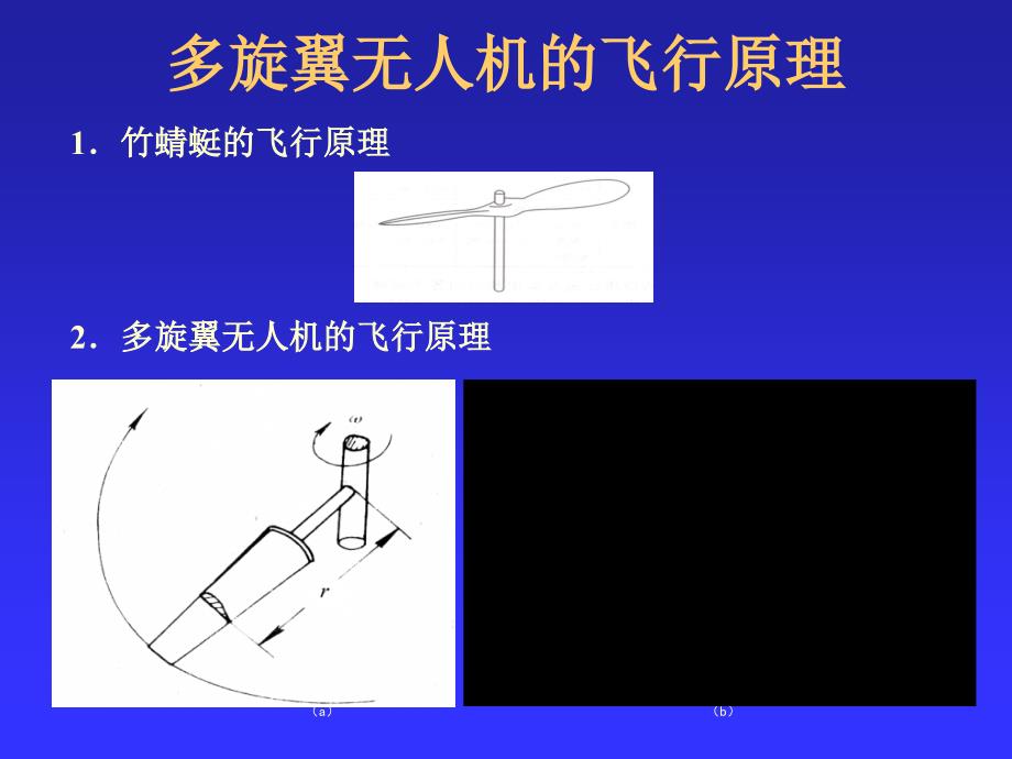 多旋翼无人机技术基础课件2讲解_第2页