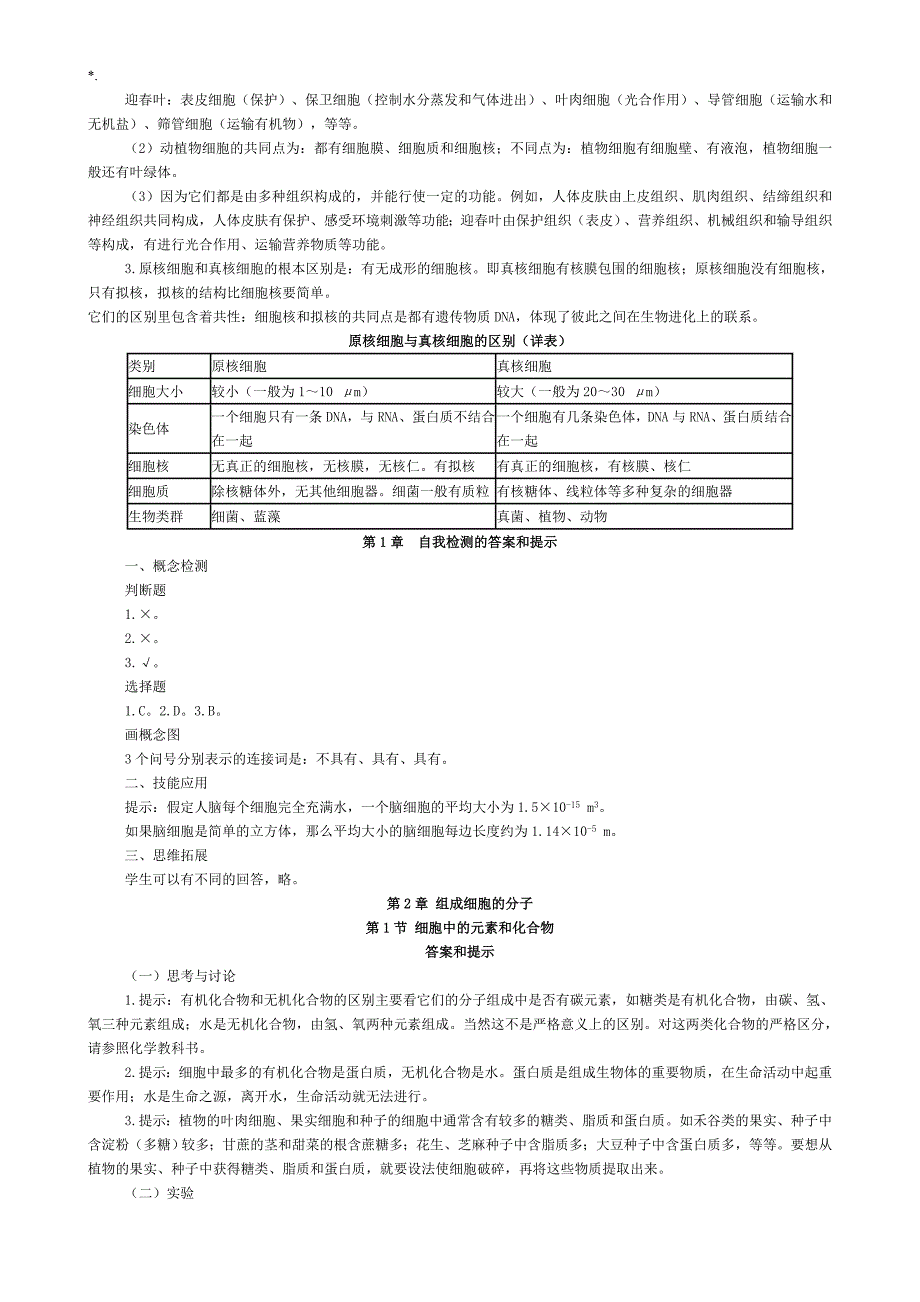 人教出版新课标高级中学生物必修课课后习题集参考总结地答案解析[123]_第3页