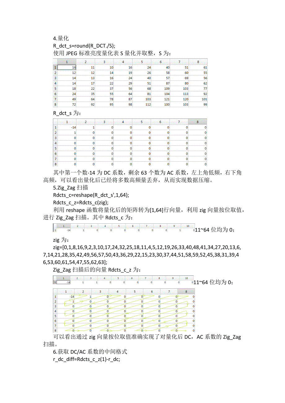 一种基于MATLAB的JPEG图像压缩具体实现方法._第2页