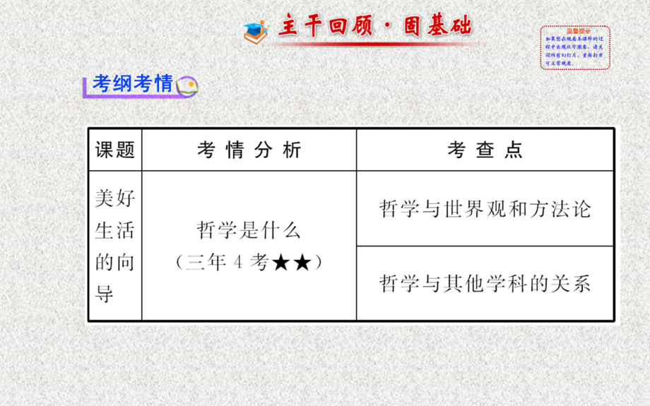 2017人版政治高二年级必修四生活与哲学第1单元第1课第1框__《生活中处处有哲学》_第2页