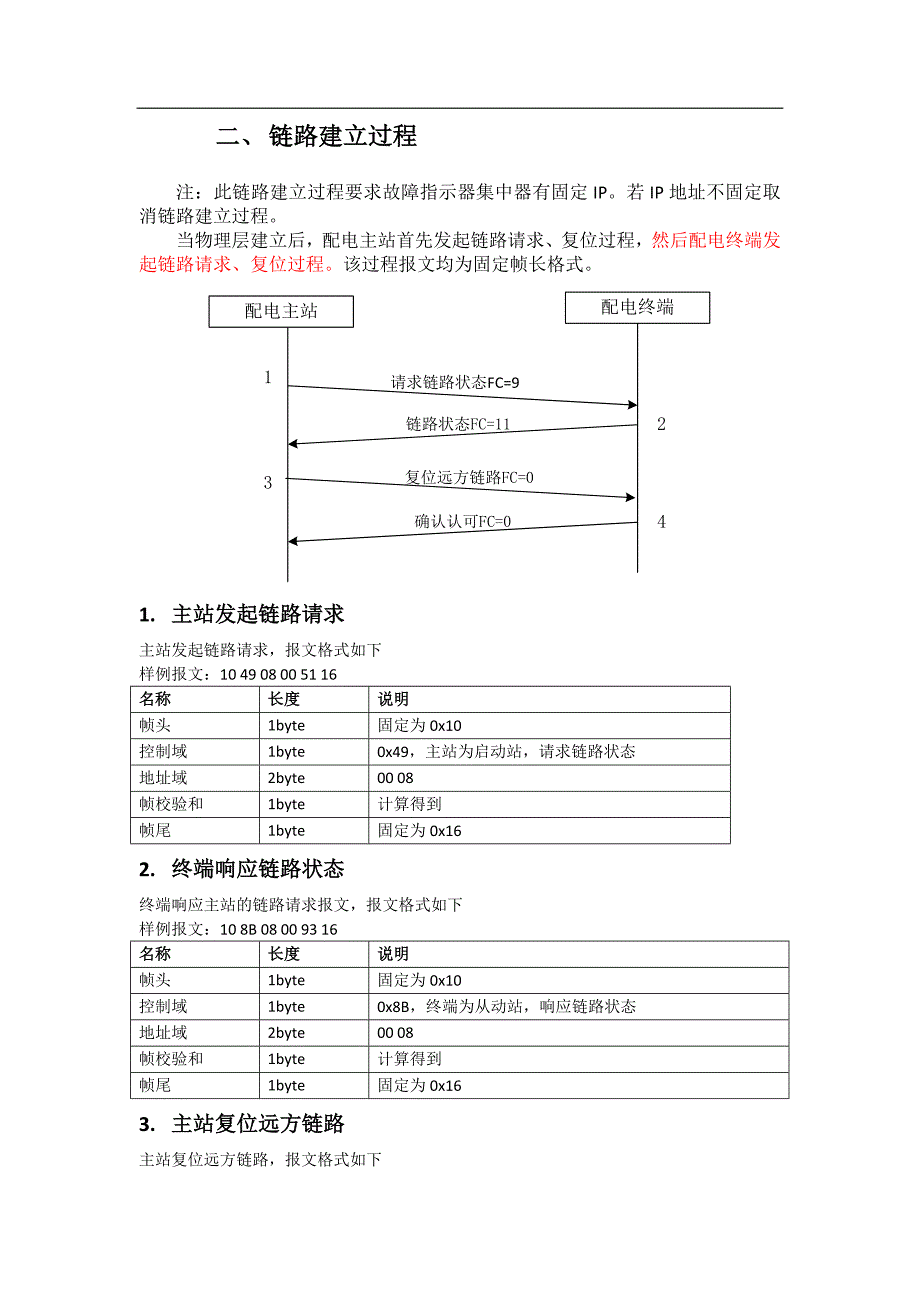 上海故障指示器集中器主站通信协议(修订版)._第3页