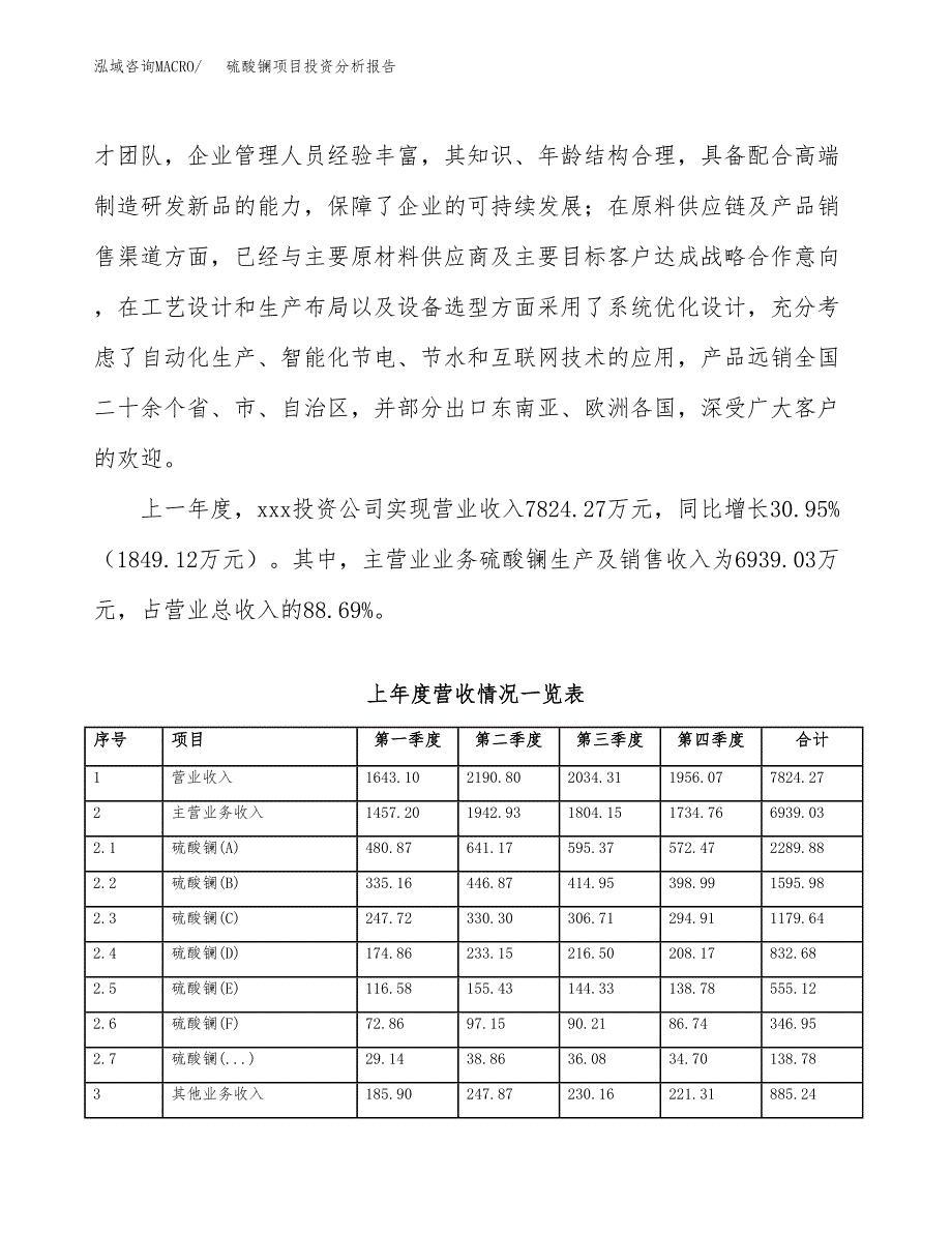 硫酸镧项目投资分析报告（总投资7000万元）（27亩）_第3页