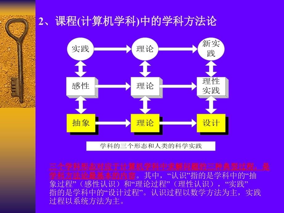 编译原理Lecture 1 前言和引论._第5页