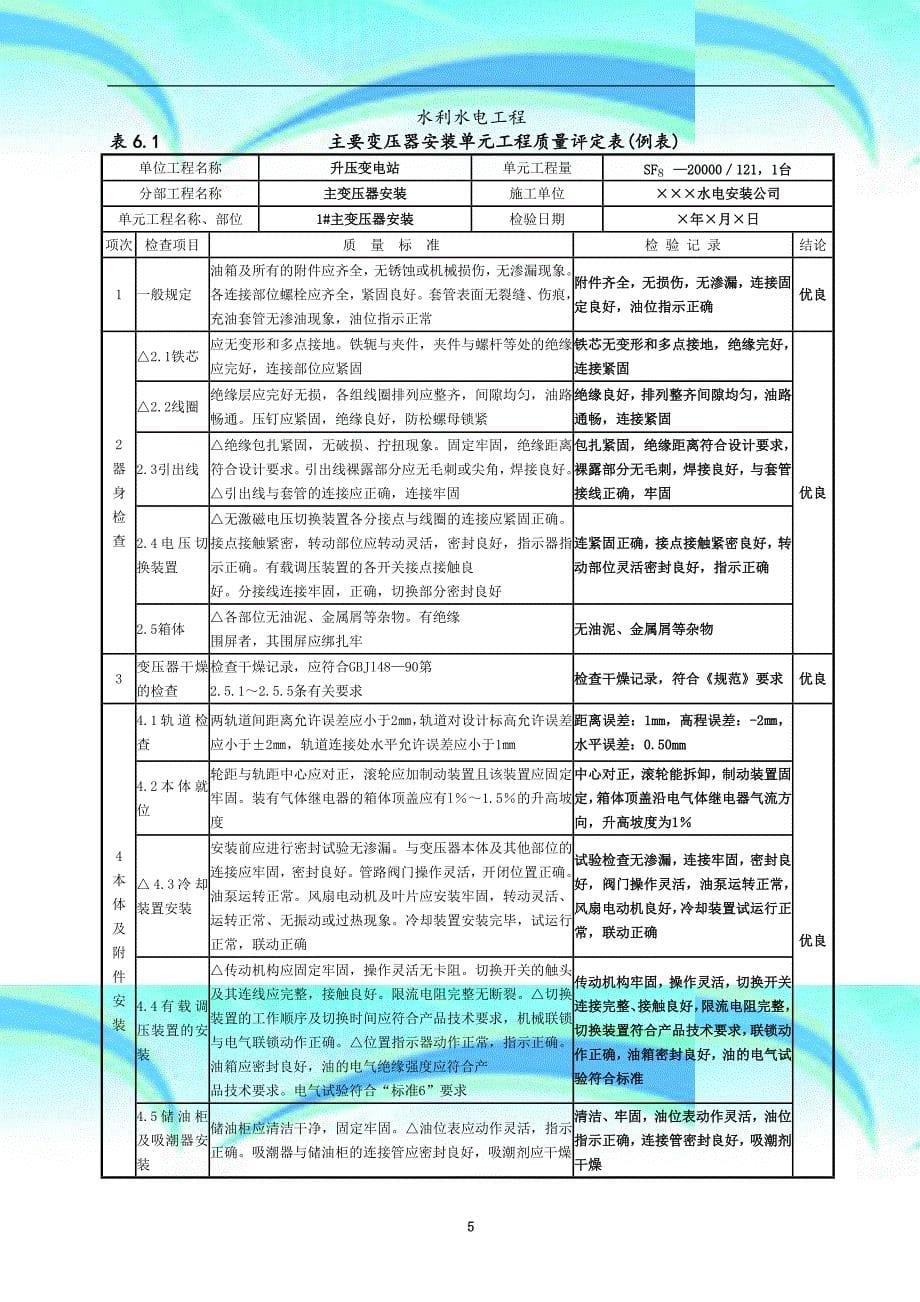 第七分-升压变电电气设备安装工程_第5页