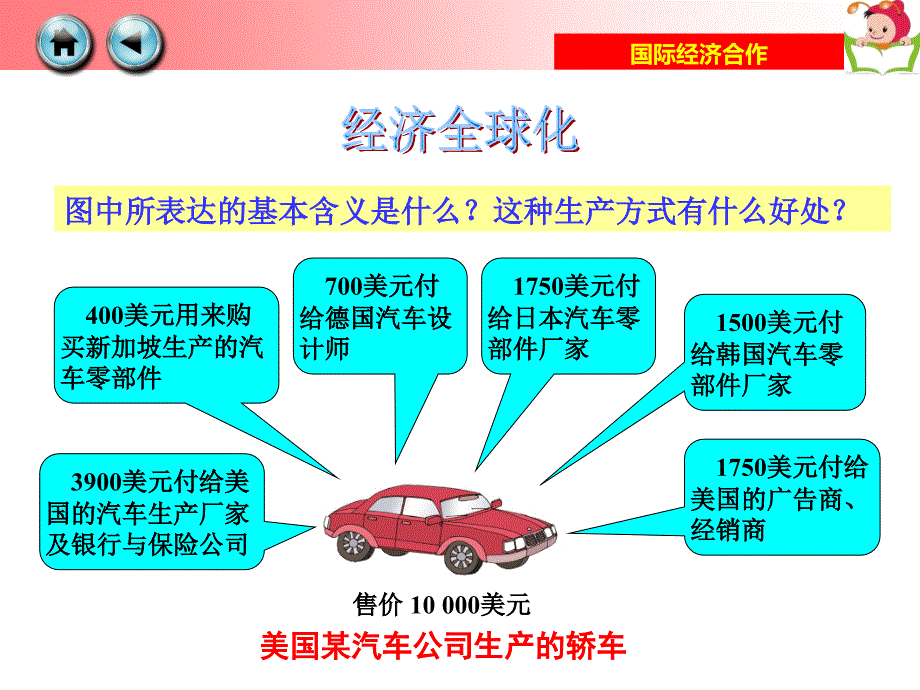 地理：5.2_国际经济合作解析_第2页