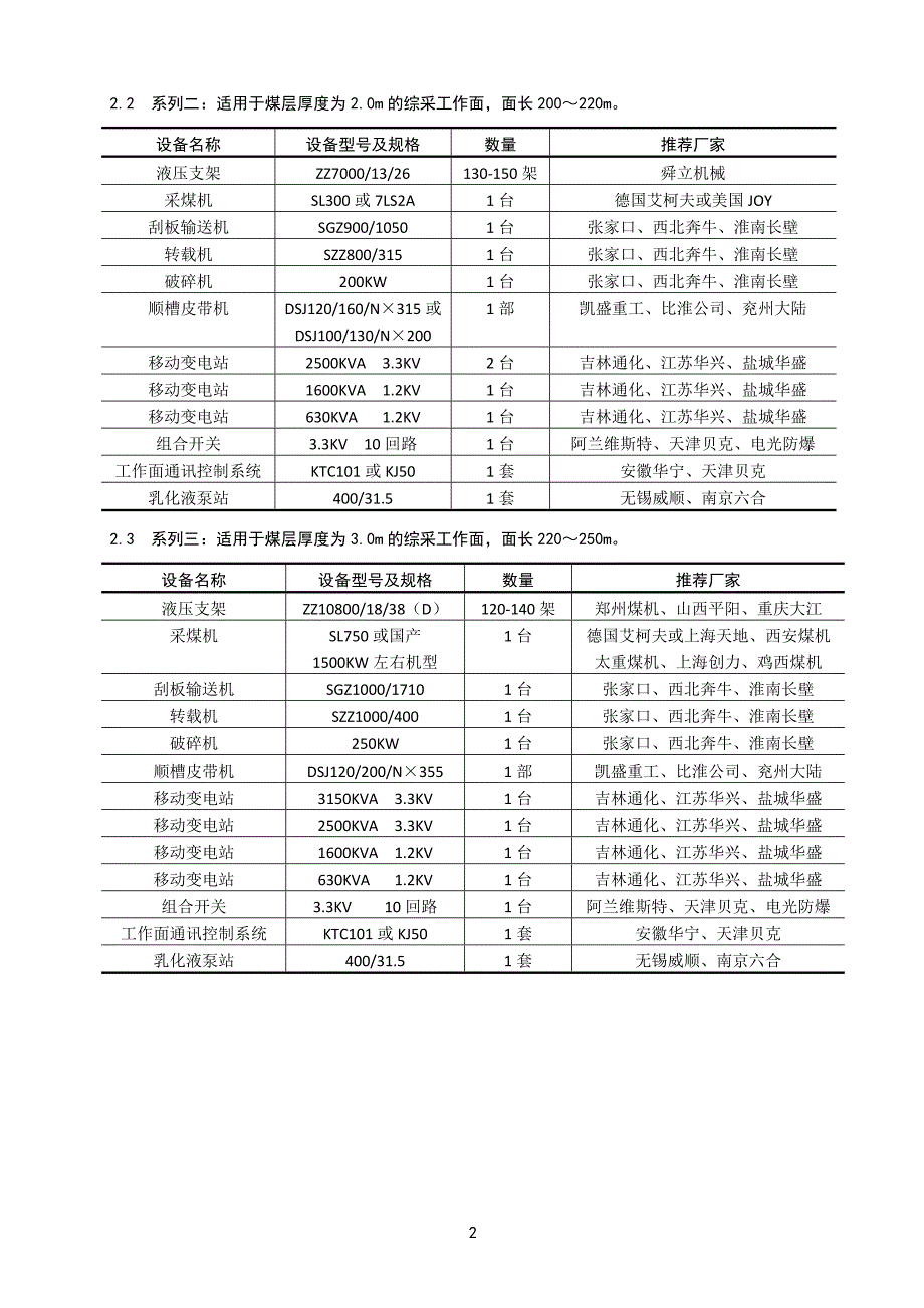 综采机械化装备选型配套标准_第3页