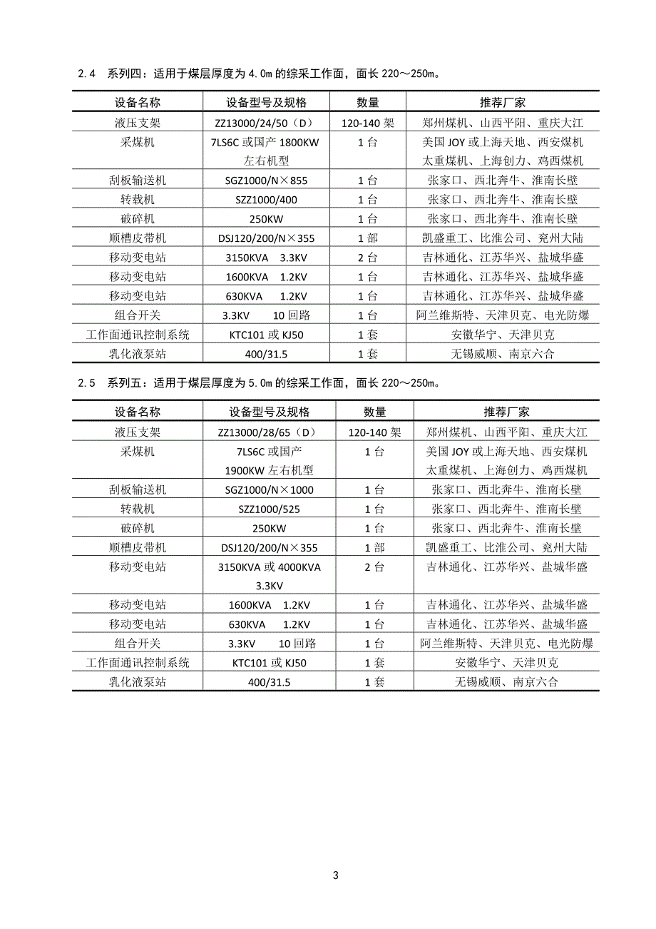 综采机械化装备选型配套标准_第4页