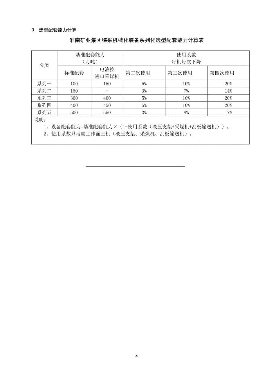 综采机械化装备选型配套标准_第5页