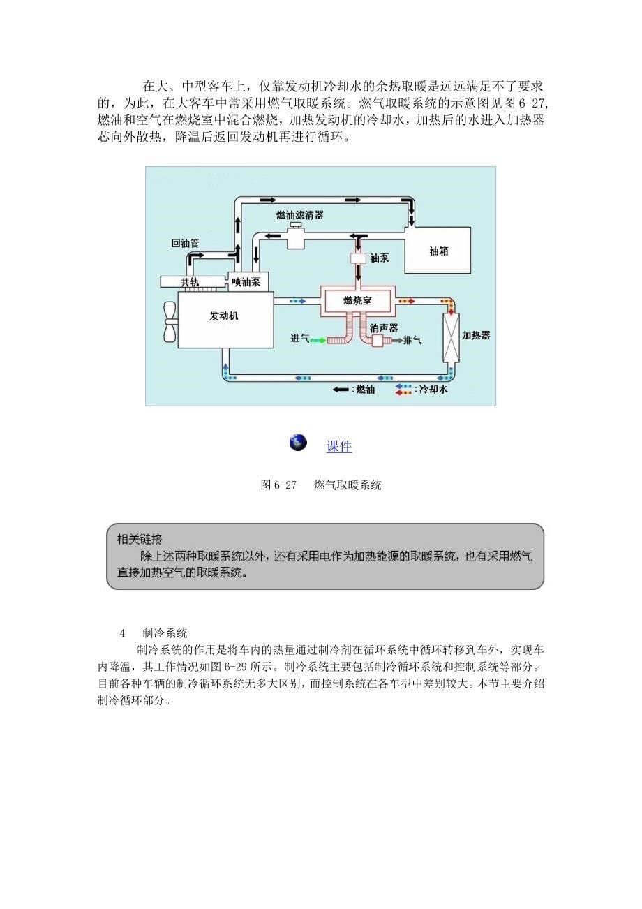 空调暖风系统._第5页