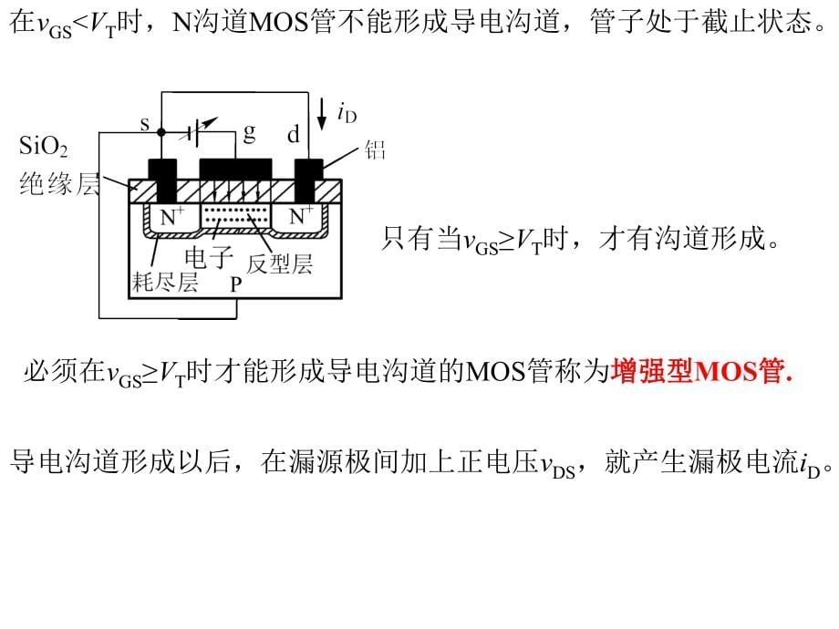 模拟电子技术基础第8章 场效应管及其放大电路汇编_第5页